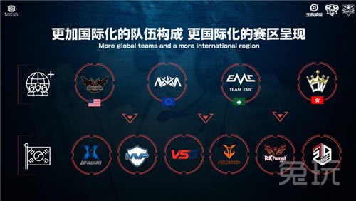 业生涯中的 业生涯中的