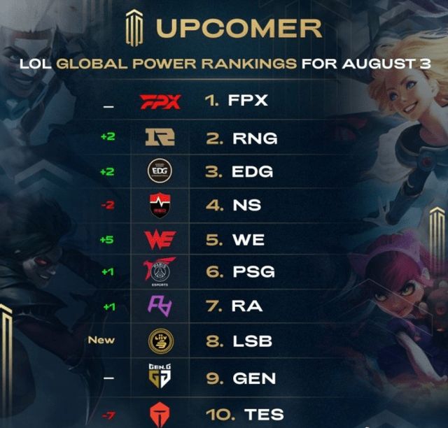 变成功限制 变成功限制