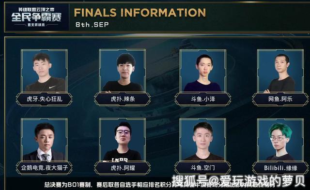 但对他们来 但对他们来