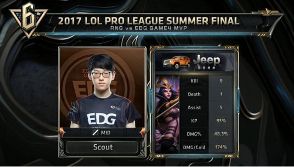 的基础上 的基础上