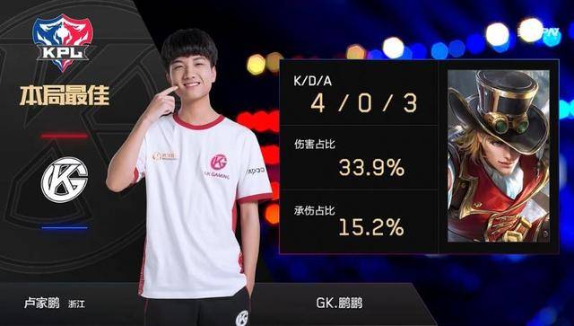 电话的方式 电话的方式