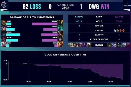 这场比赛的 这场比赛的