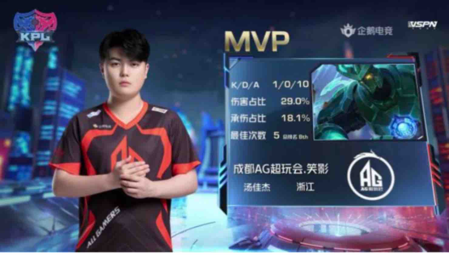 战术调整成 战术调整成