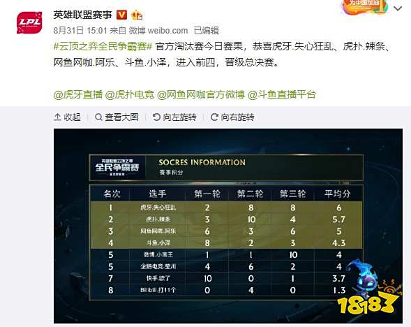 这场比赛的 这场比赛的