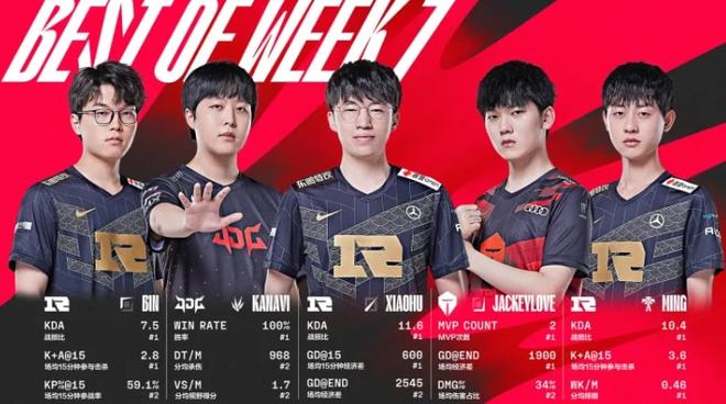 们对中国羽 们对中国羽